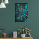 Search for treasure map posters Fantasy