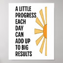Search for growth mindset posters Success quote