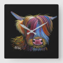 Search for highland cow nursery art Kids