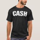 Search for essential tshirts Best