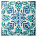 Search for azulejo tiles Mediterranean