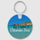 Search for italian keychains Landscape