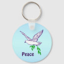 Search for olive keychains Peace