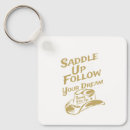 Search for cowboy hat keychains Horses