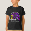 Search for fentanyl clothing Save lives