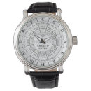 Search for circle of fifths jewelry Music