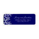Search for rsvp return address weddings Reply