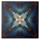 Search for cross design tiles Abstract