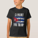 Search for patriotic american liberal tshirts Political