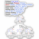 Search for organic chemistry gifts Molecular