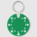 Search for money keychains Gambling