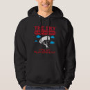 Search for skydiving hoodies Freefall
