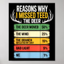 Search for deer hunting posters Specialoffer