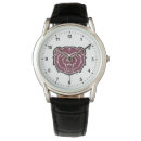 Search for college watches University