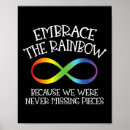 Search for autism awareness posters Rainbow