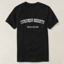 Search for panama tshirts Zone