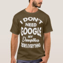 Search for i dont know gifts Names