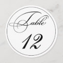 Search for circle table cards Elegant