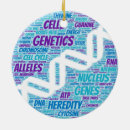 Search for dna ornaments Genetics