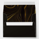 Search for golden envelopes Modern
