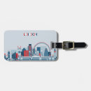 Search for england luggage tags europe