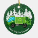 Search for garbage truck ornaments Recycle