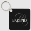 Search for letter m keychains Modern