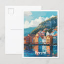 Search for norway vintage travel postcards Illustration