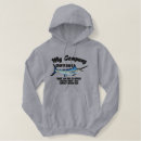 Search for swordfish clothing Sport fishing
