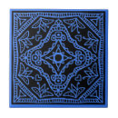 Search for blue italian tiles Talavera