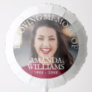 Search for in loving memory balloons Death