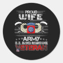 Search for 82nd airborne stickers Veteran