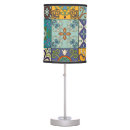 Search for portuguese tile lamps Pattern