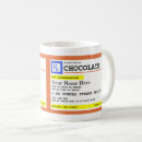 Search for stress relief Prescription