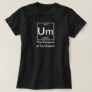 Search for um the element of confusion Table