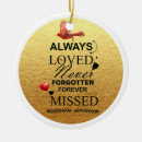 Search for cardinal memorial gifts Elegant