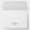 Search for black lined envelopes Black and white