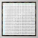 Search for math decorations classroom posters Chart
