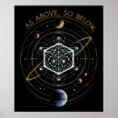 Search for geometry posters Metatron