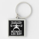 Search for fitness keychains Gym