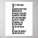 Search for motivational drawings posters Quotes