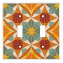 Search for mid century modern light switch covers Vintage