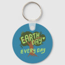 Search for earth keychains Global warming