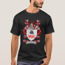 Search for family crest gifts Irish