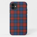 Search for mclaughlin tartan Scottish