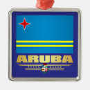 Search for aruba ornaments Oranjestad