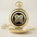 Search for family crest watches Kamon