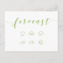 Search for weather forecast postcards Windy