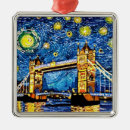 Search for london ornaments United kingdom