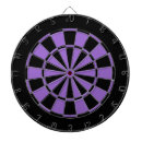 Search for violet gifts Plain